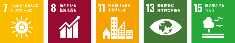 SDGsへの取り組み